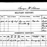 George Washington Adams' page at the Soldiers' Home registry