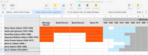 Keeping track of genealogy research