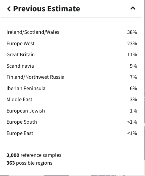 Ethnicity estimate test по фото онлайн бесплатно