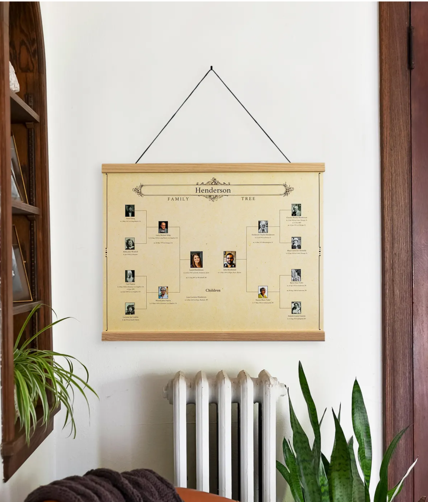 Creating a poster of your family tree - Organize Your Family History